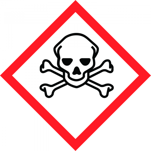 Aufkleber Etikett "Achtung Giftig" GHS-Gefahrensymbol quadratisch 5-20cm