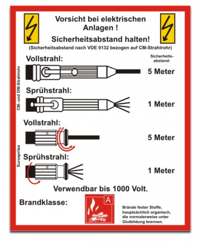 Aufkleber Handhabungsfolie "Wandhydrant VDE 0132" Hinweis Warn Schild 190x237mm