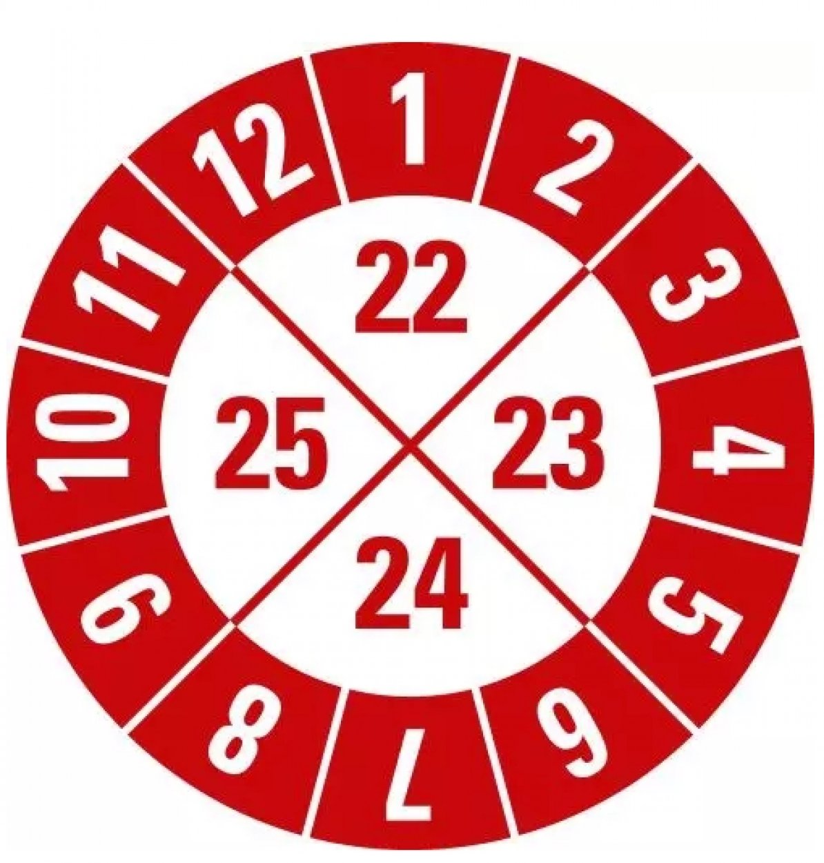 25 Stück – Jahresprüfplakette „22-25" Etikett Folie Aufkleber, rot | Ø15-40mm