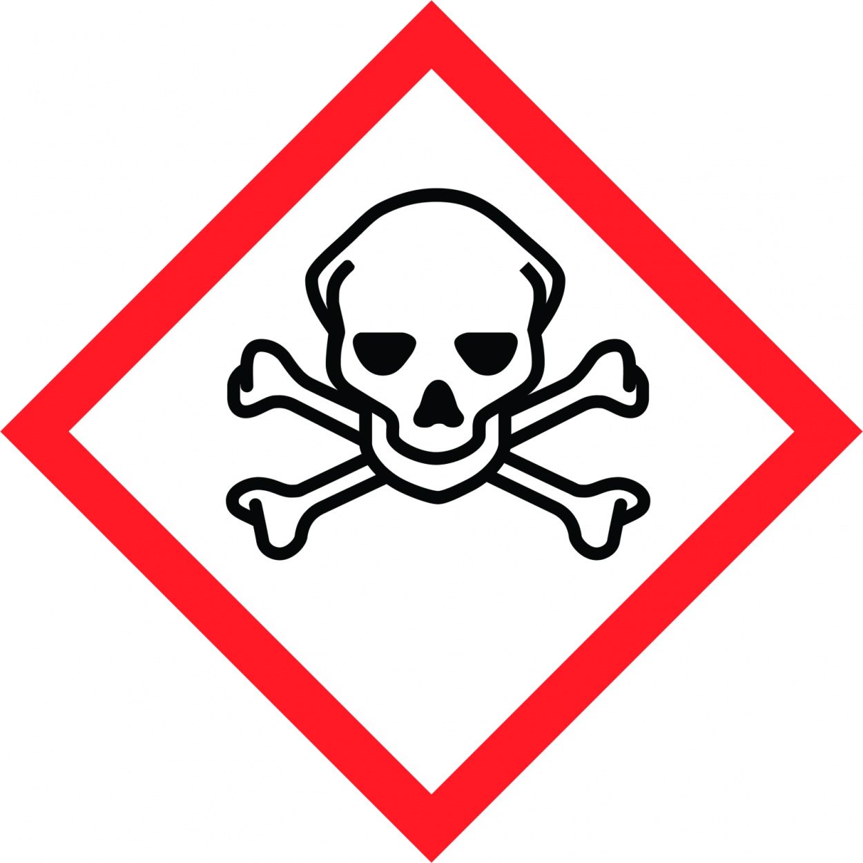 Aufkleber Etikett "Achtung Giftig" GHS-Gefahrensymbol quadratisch 2,5 - 150cm