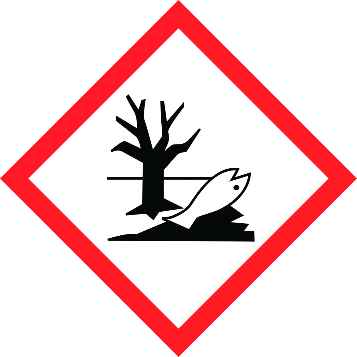 Aufkleber Etikett "Umweltgefährlich" GHS-Gefahrensymbol quadratisch 2,5 - 150cm